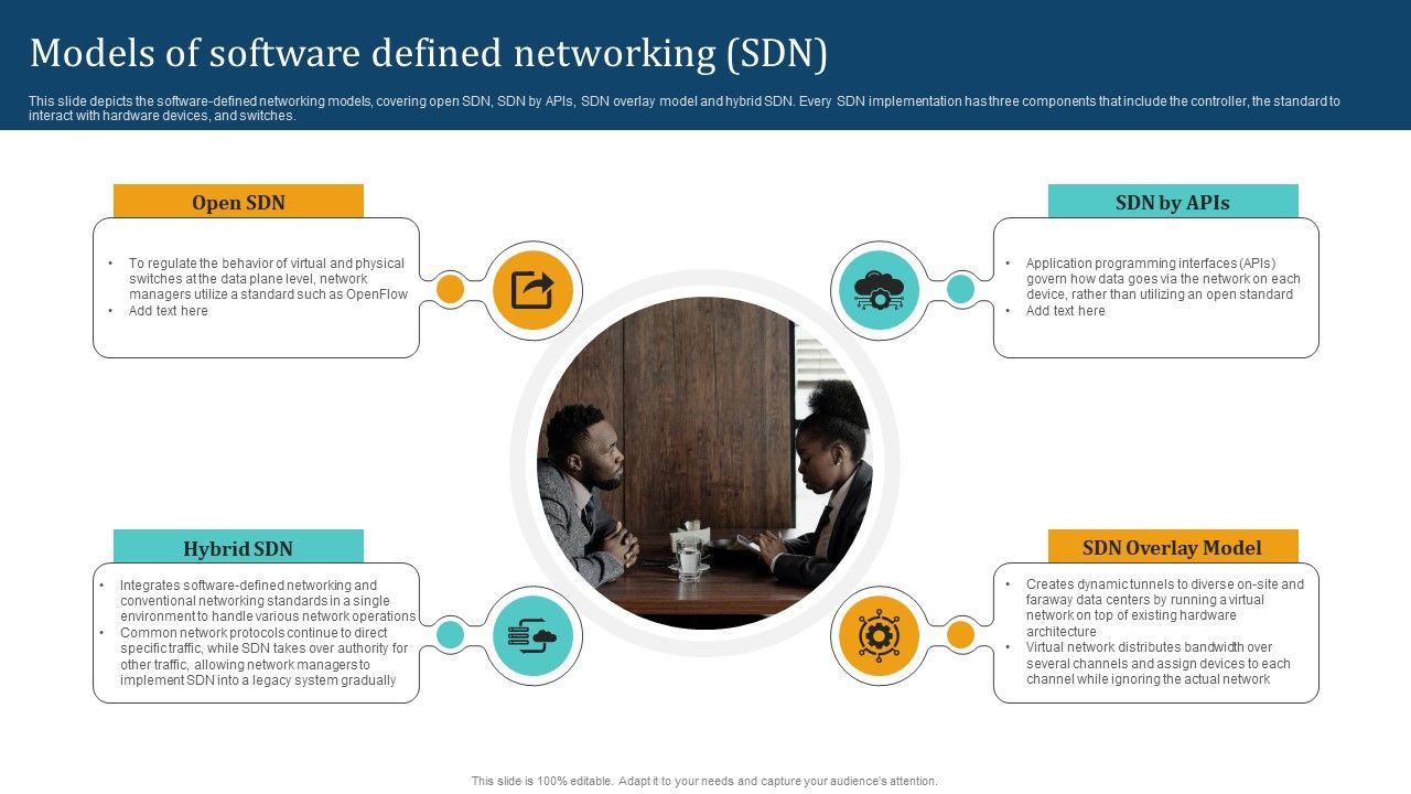 Empowering_Network_Agility_Through_SDN_Models_Of_Software_Defined_Networking_SDN_Graphics_PDF_Slide_1.jpg