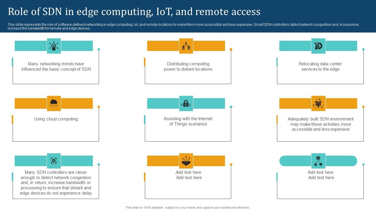 Empowering_Network_Agility_Through_SDN_Role_Of_SDN_In_Edge_Computing_Iot_And_Remote_Access_Template_PDF_Slide_1.jpg