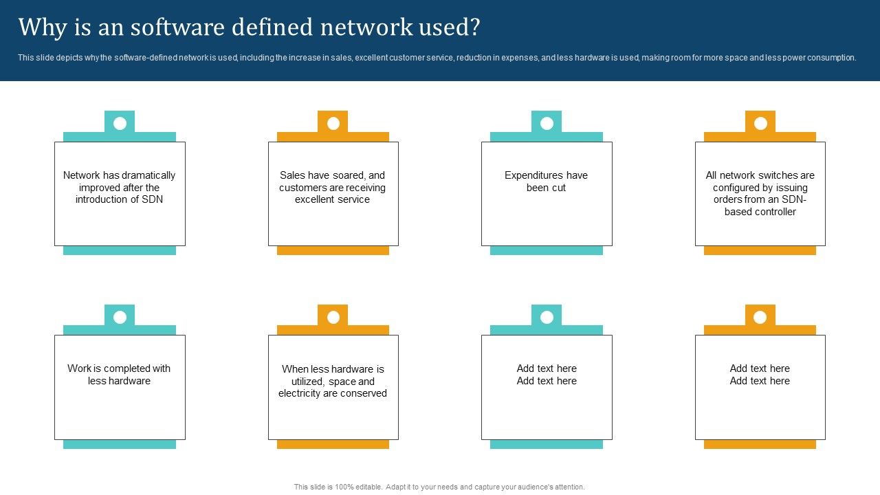 Empowering_Network_Agility_Through_SDN_Why_Is_An_Software_Defined_Network_Used_Guidelines_PDF_Slide_1.jpg