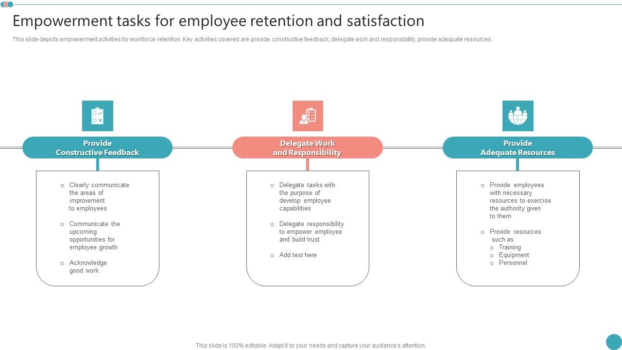 Empowerment_Tasks_For_Employee_Retention_And_Satisfaction_Employee_Engagement_HR_Strategy_At_Organization_Introduction_PDF_Slide_1.jpg