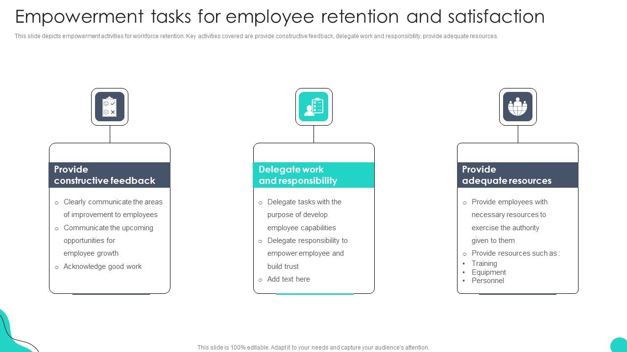 Empowerment_Tasks_For_Employee_Retention_And_Satisfaction_Optimizing_HR_Communication_Strategies_Themes_PDF_Slide_1.jpg