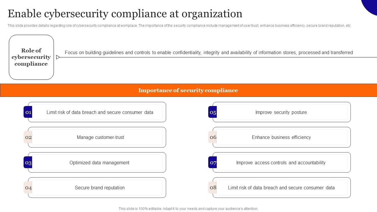 Enable_Cybersecurity_Compliance_At_Organization_Mockup_PDF_Slide_1.jpg