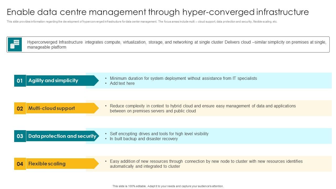 Enable_Data_Centre_Management_Through_Hyper_Converged_Infrastructure_Demonstration_PDF_Slide_1.jpg