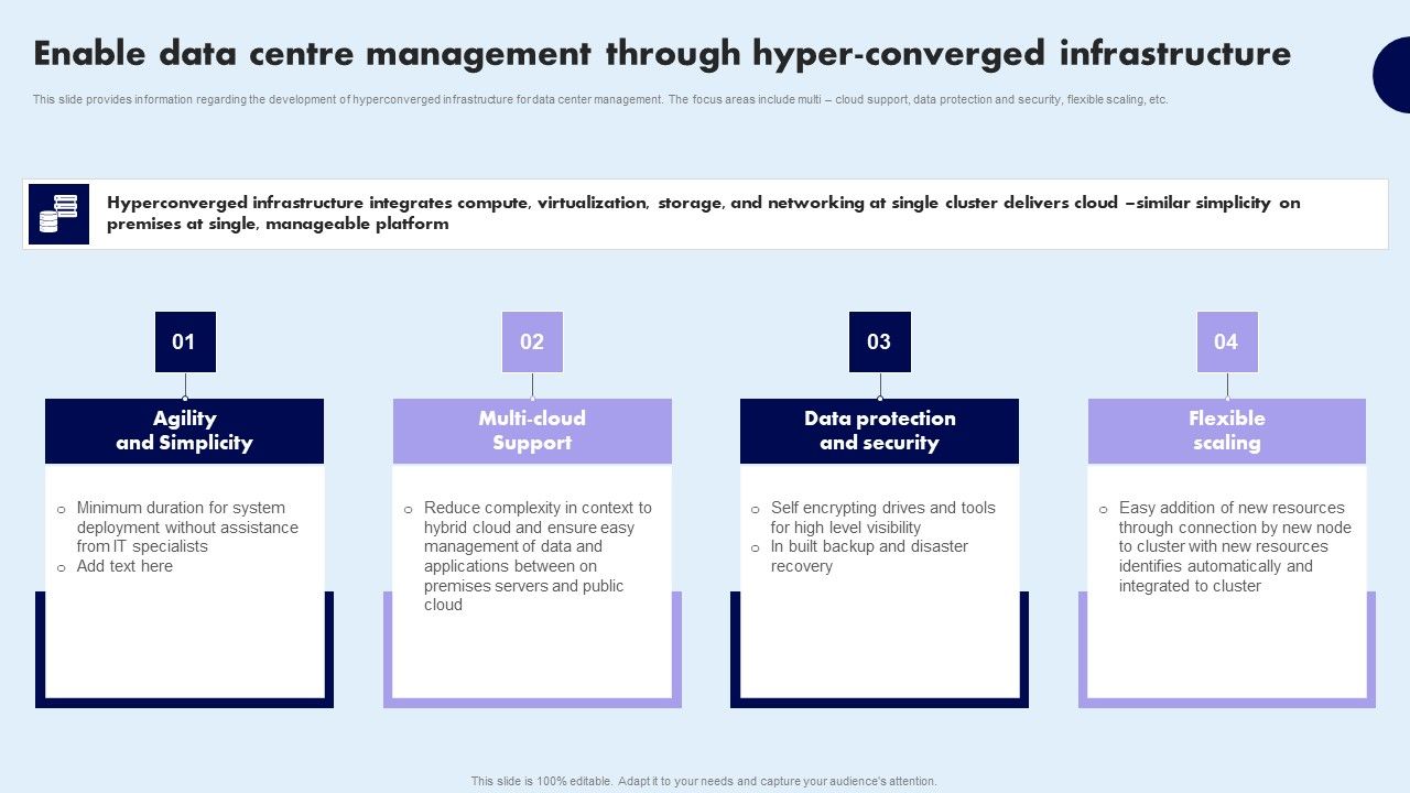 Enable_Data_Centre_Management_Through_Hyper_Converged_Infrastructure_Portrait_PDF_Slide_1.jpg