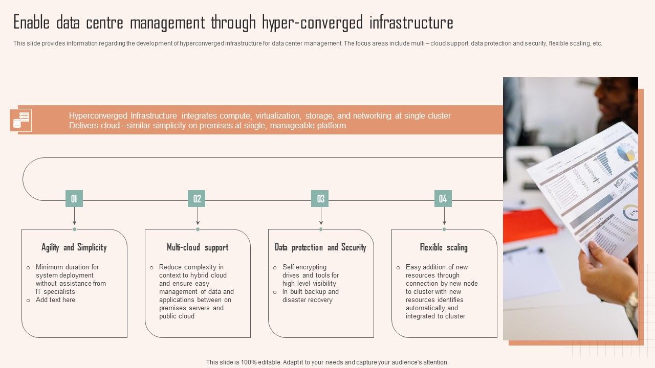 Enable_Data_Centre_Management_Through_Hyper_Converged_Infrastructure_Ppt_PowerPoint_Presentation_File_Inspiration_PDF_Slide_1.jpg