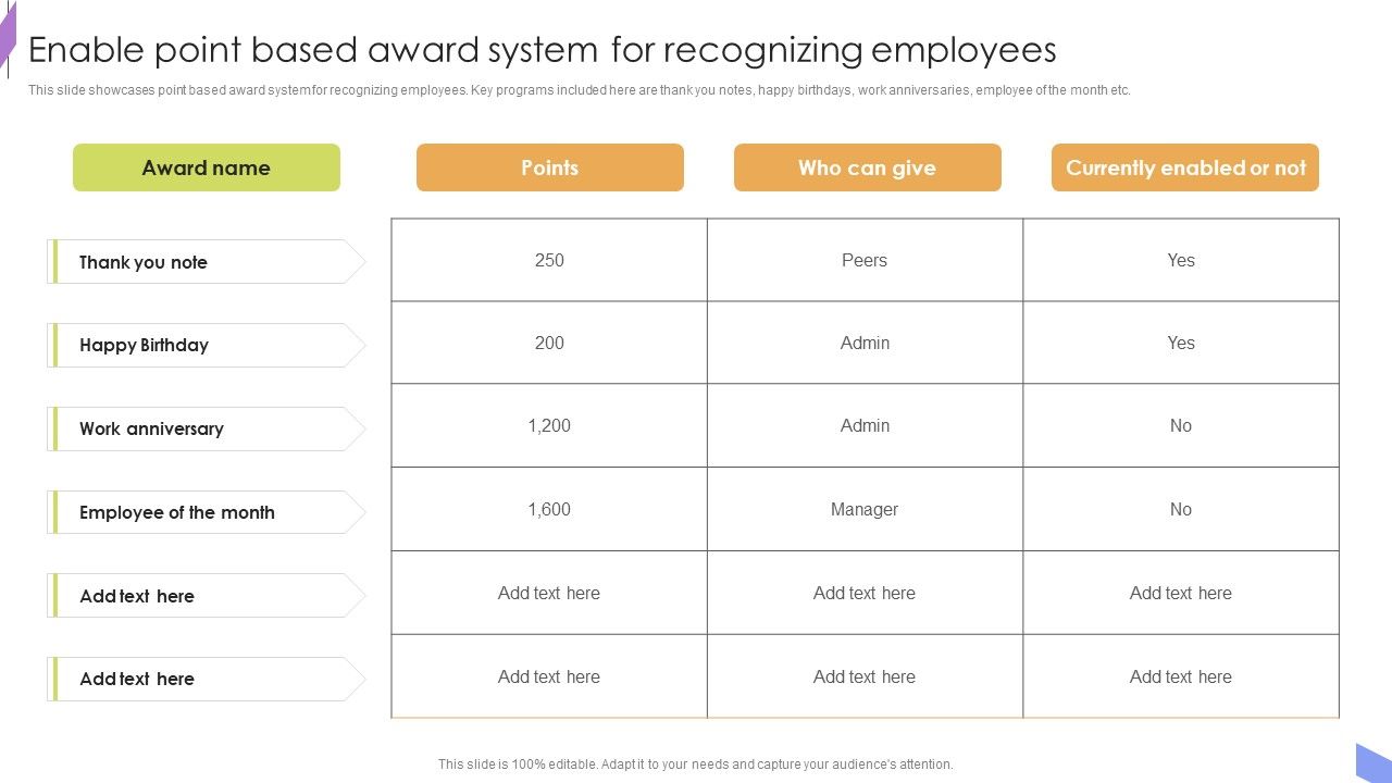 Enable_Point_Based_Award_System_For_Recognizing_Employees_Formats_PDF_Slide_1.jpg