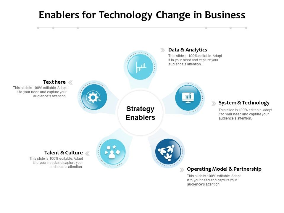 Enablers_For_Technology_Change_In_Business_Ppt_PowerPoint_Presentation_Portfolio_Slideshow_PDF_Slide_1.jpg