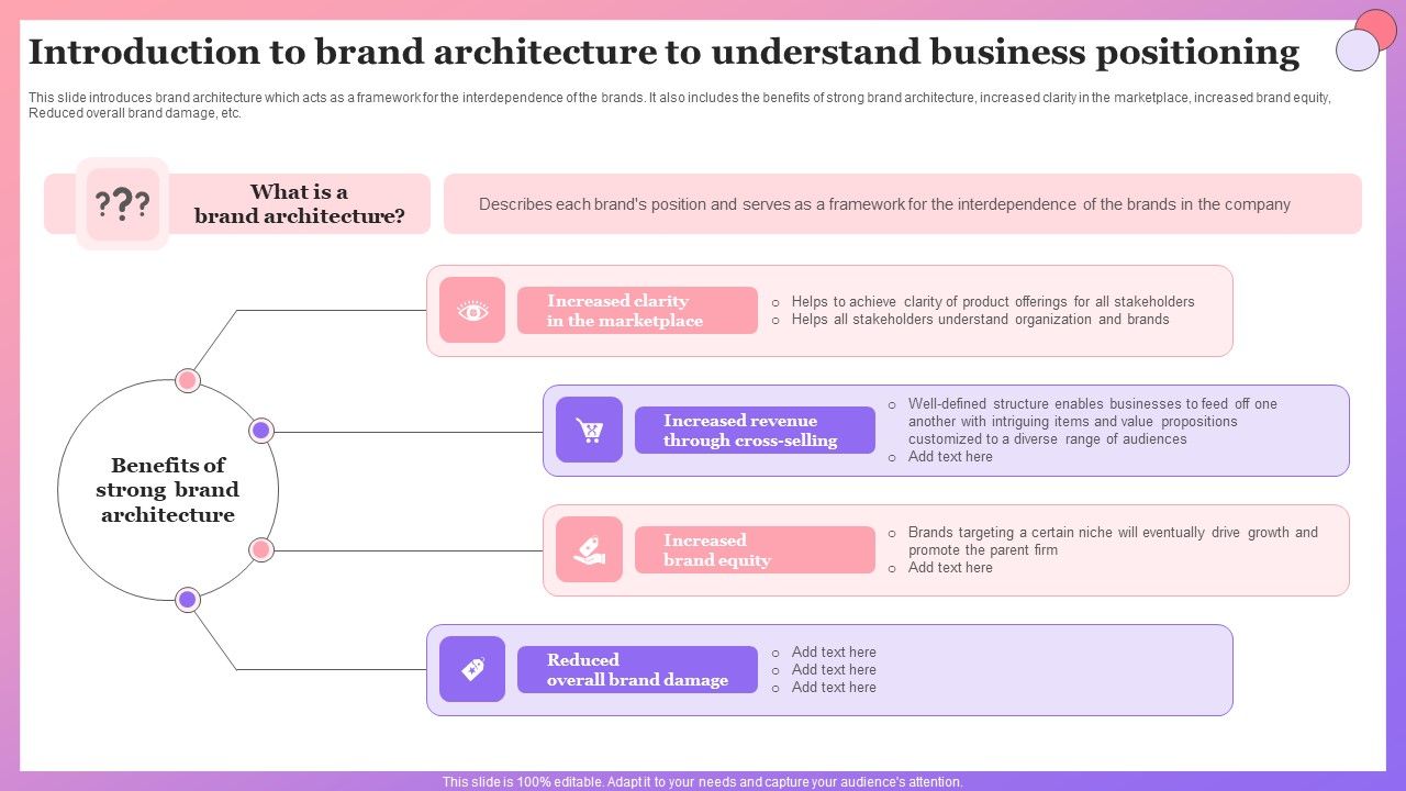 Enabling_Brand_Portfolio_Introduction_To_Brand_Architecture_To_Understand_Business_Information_PDF_Slide_1.jpg