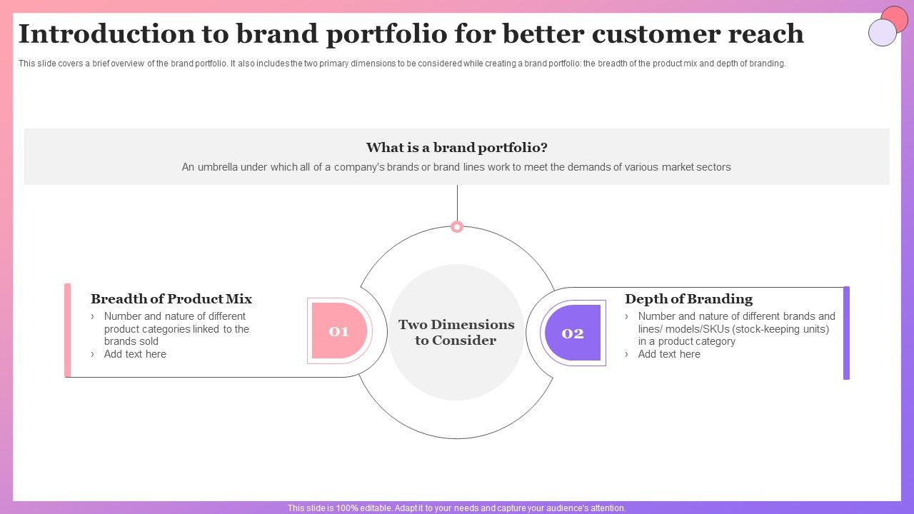 Enabling_Brand_Portfolio_Introduction_To_Brand_Portfolio_For_Better_Customer_Reach_Template_PDF_Slide_1.jpg