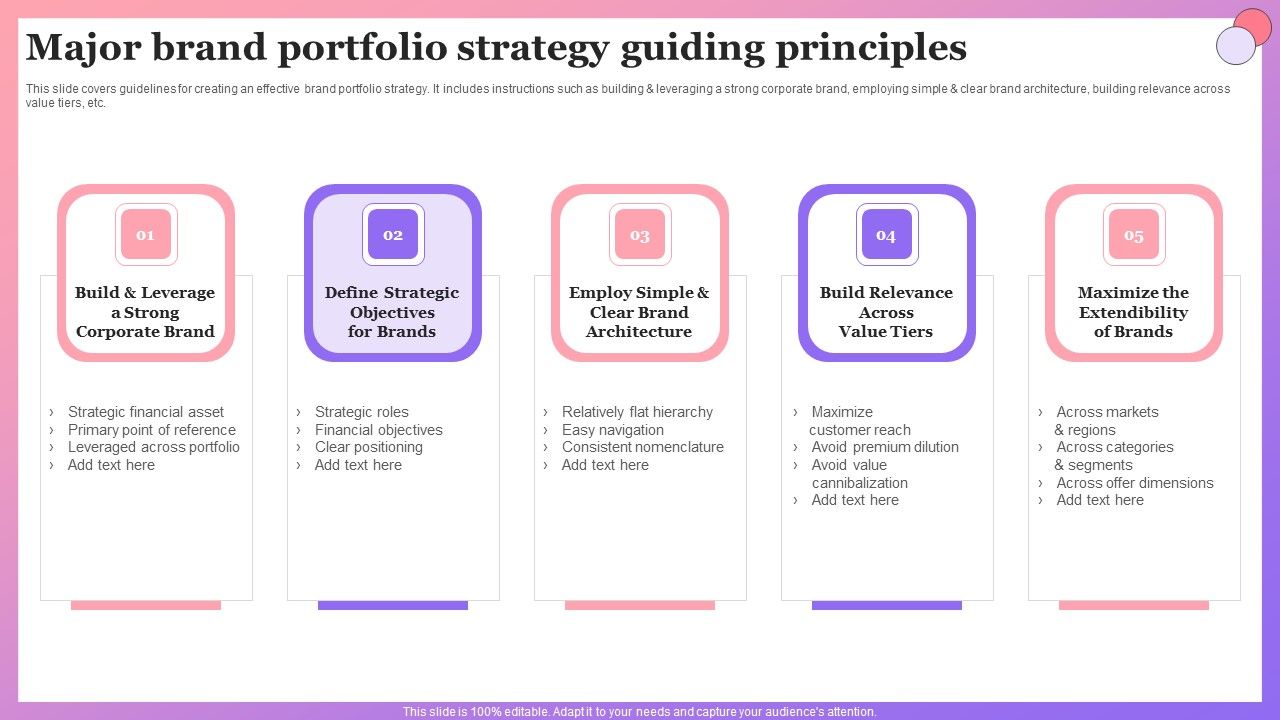 Enabling_Brand_Portfolio_Major_Brand_Portfolio_Strategy_Guiding_Principles_Guidelines_PDF_Slide_1.jpg