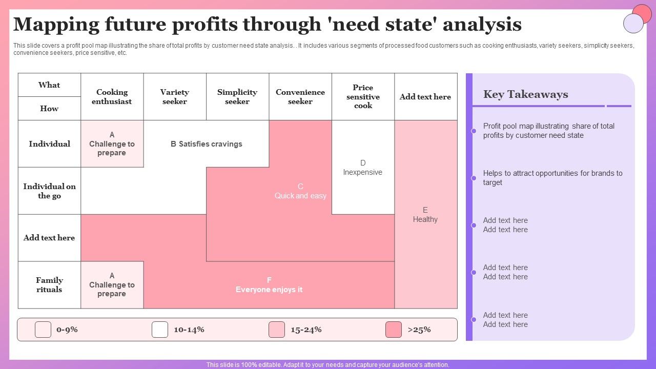 Enabling_Brand_Portfolio_Mapping_Future_Profits_Through_Need_State_Analysis_Brochure_PDF_Slide_1.jpg