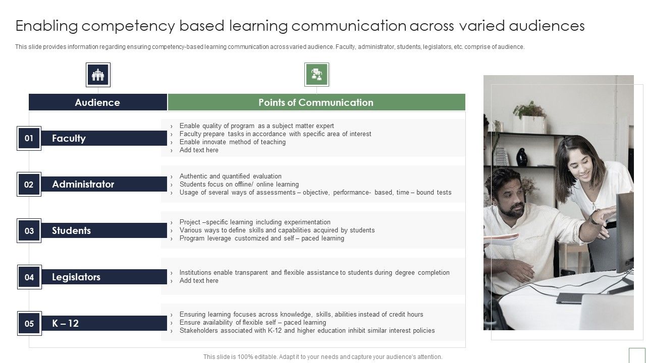Enabling_Competency_Based_Learning_Communication_Across_Varied_Audiences_Designs_PDF_Slide_1.jpg
