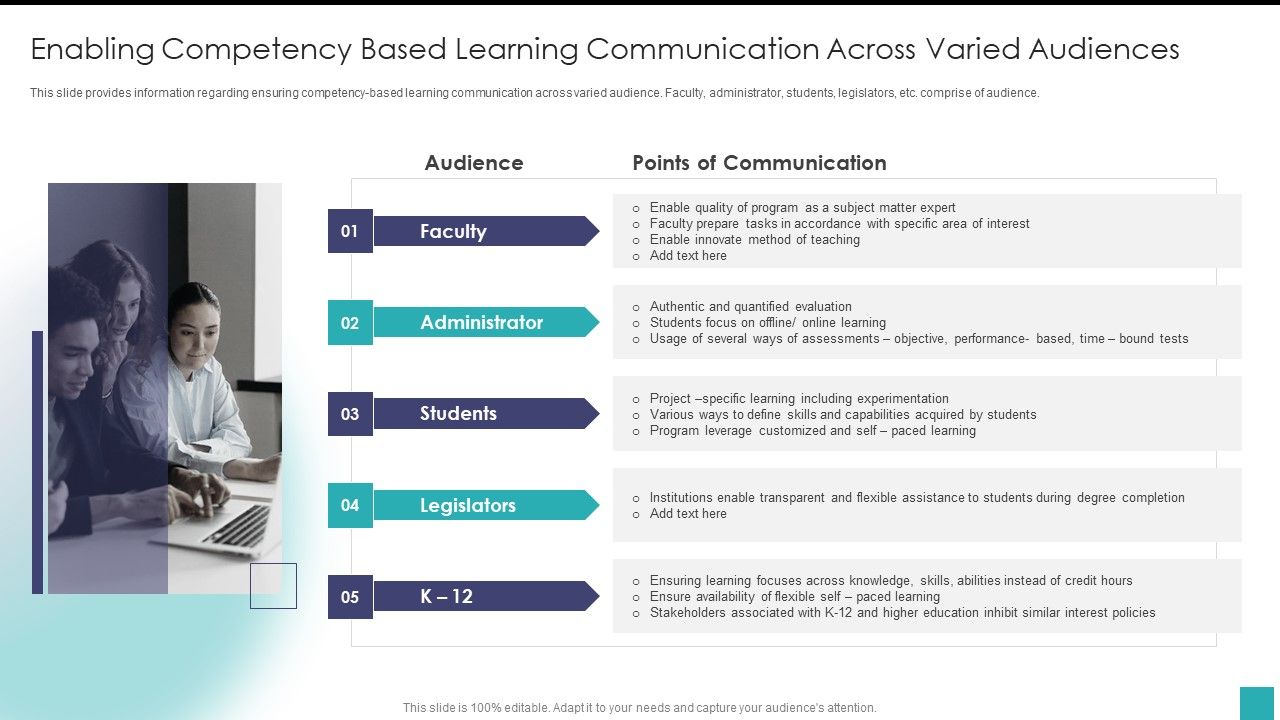 Enabling_Competency_Based_Learning_Communication_Across_Varied_Audiences_Pictures_PDF_Slide_1.jpg