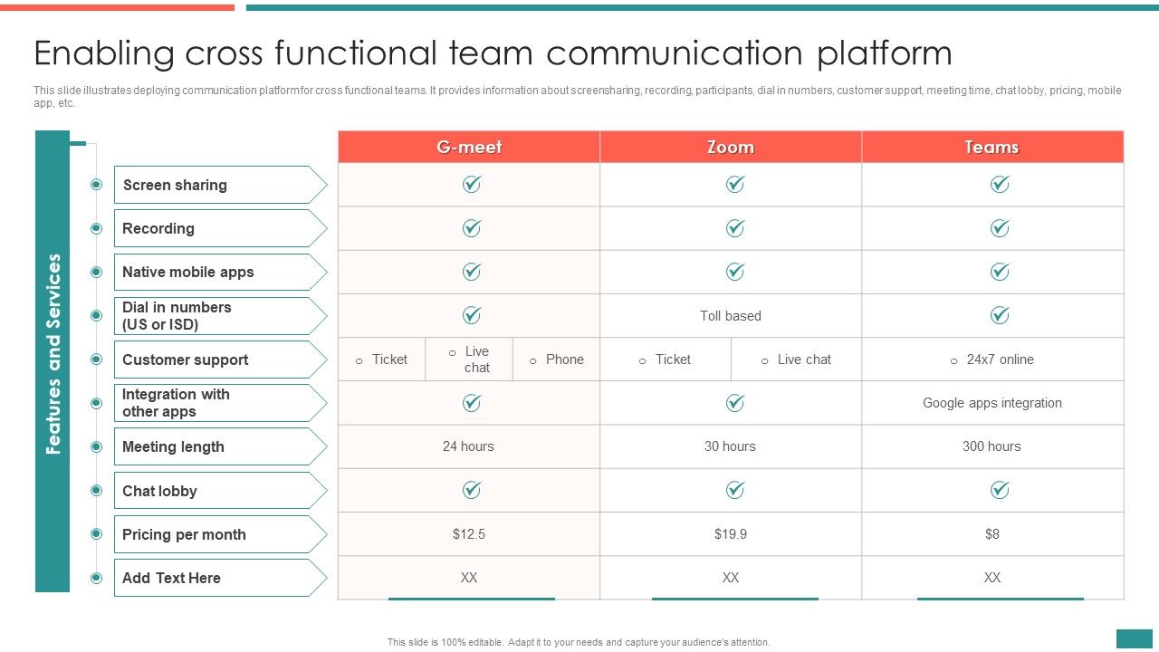 Enabling_Cross_Functional_Team_Communication_Platform_Building_Efficient_Workplace_Performance_Summary_PDF_Slide_1.jpg