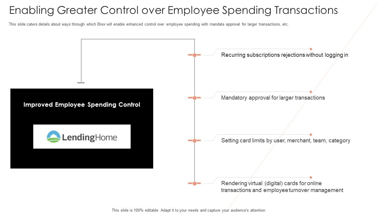 Enabling_Greater_Control_Over_Employee_Spending_Transactions_Template_PDF_Slide_1.jpg