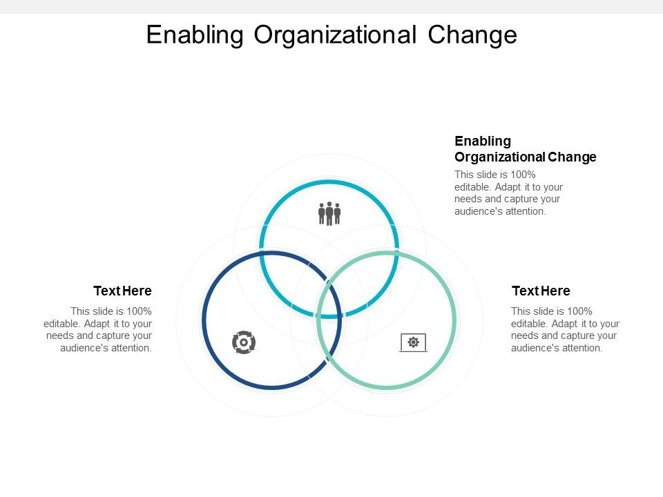 Enabling_Organizational_Change_Ppt_PowerPoint_Presentation_Professional_Rules_Cpb_Slide_1.jpg