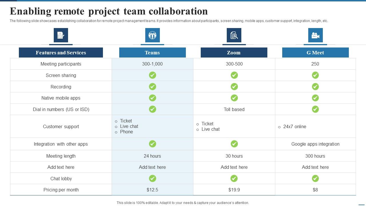 Enabling_Remote_Project_Team_Collaboration_Deploying_Cloud_Project_Management_Technology_Template_PDF_Slide_1.jpg