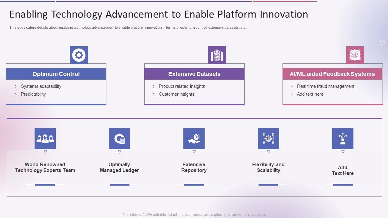 Enabling_Technology_Advancement_To_Enable_Platform_Innovation_Template_PDF_Slide_1.jpg