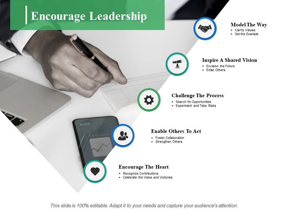 Encourage_Leadership_Ppt_PowerPoint_Presentation_Layouts_Shapes_Slide_1.jpg