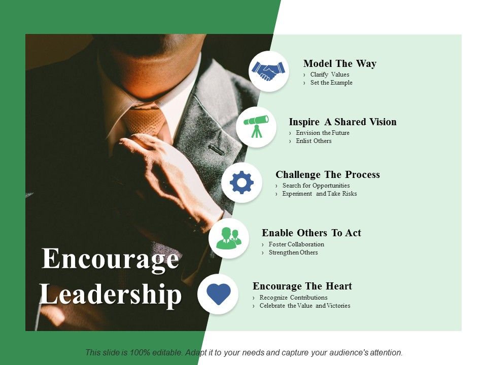 Encourage_Leadership_Ppt_PowerPoint_Presentation_Model_Model_Slide_1.jpg