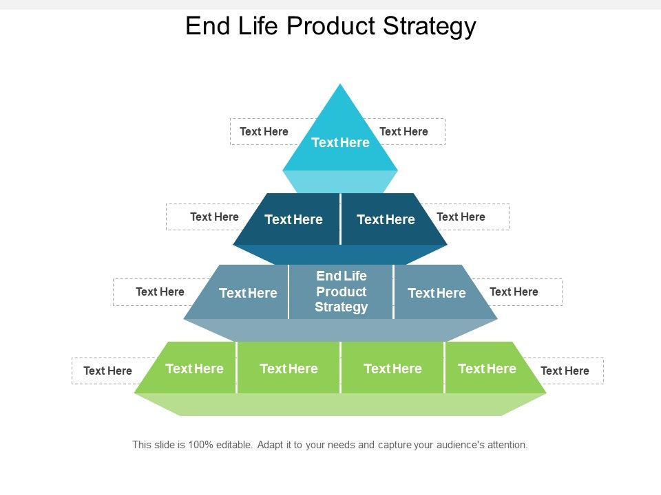 End_Life_Product_Strategy_Ppt_PowerPoint_Presentation_Layouts_Graphics_Design_Cpb_Slide_1.jpg