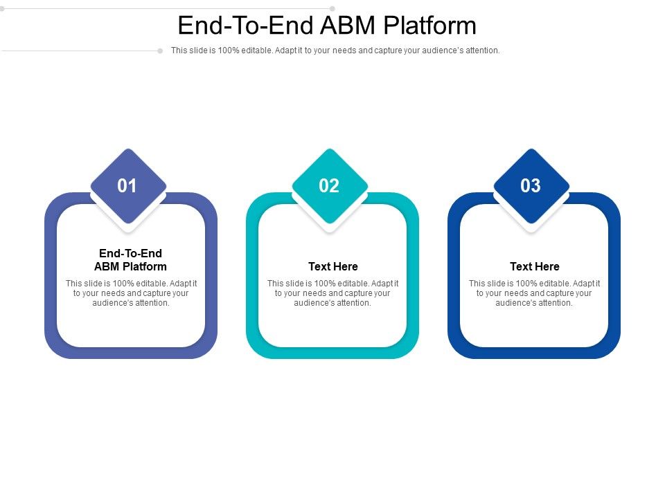 End_To_End_Abm_Platform_Ppt_PowerPoint_Presentation_Infographic_Template_Model_Cpb_Pdf_Slide_1.jpg