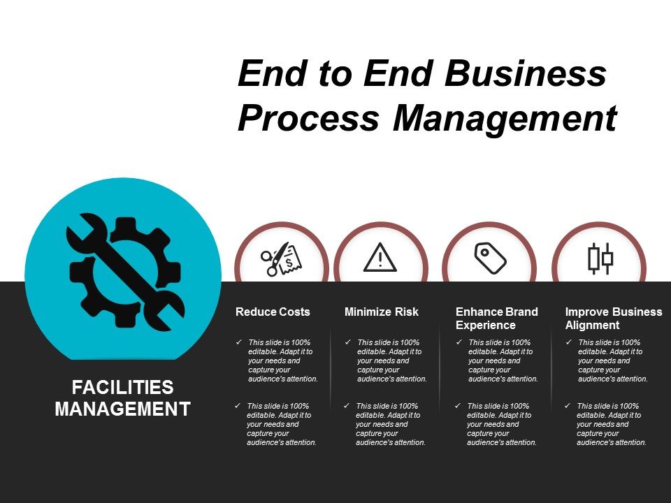 End_To_End_Business_Process_Management_Ppt_PowerPoint_Presentation_Summary_Visual_Aids_Slide_1.jpg