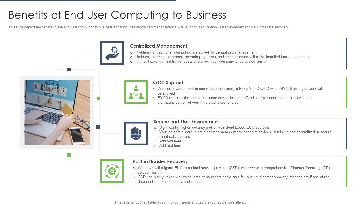 End_User_Computing_Benefits_Of_End_User_Computing_To_Business_Guidelines_PDF_Slide_1.jpg