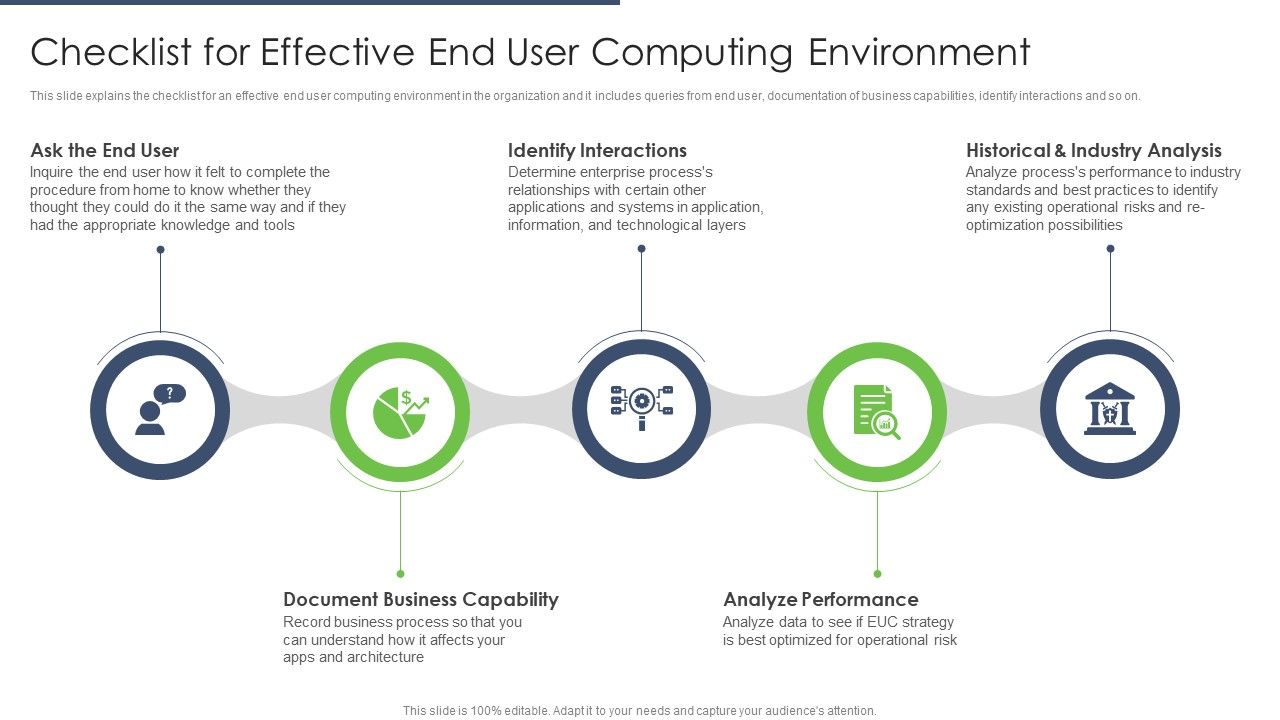 End_User_Computing_Checklist_For_Effective_End_User_Computing_Environment_Designs_PDF_Slide_1.jpg