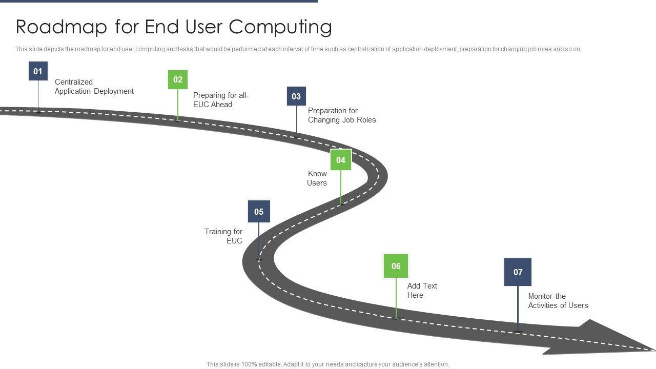 End_User_Computing_Roadmap_For_End_User_Computing_Slides_PDF_Slide_1.jpg