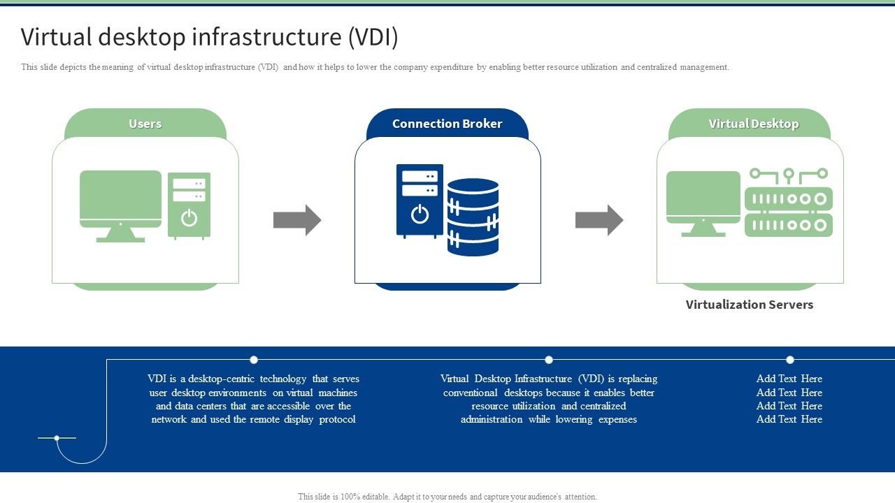 End_User_Computing_Virtual_Desktop_Infrastructure_VDI_Introduction_PDF_Slide_1.jpg