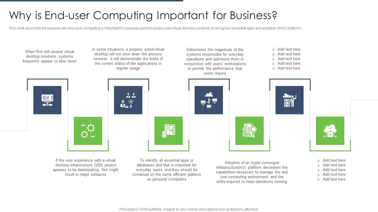 End_User_Computing_Why_Is_End_User_Computing_Important_For_Business_Pictures_PDF_Slide_1.jpg