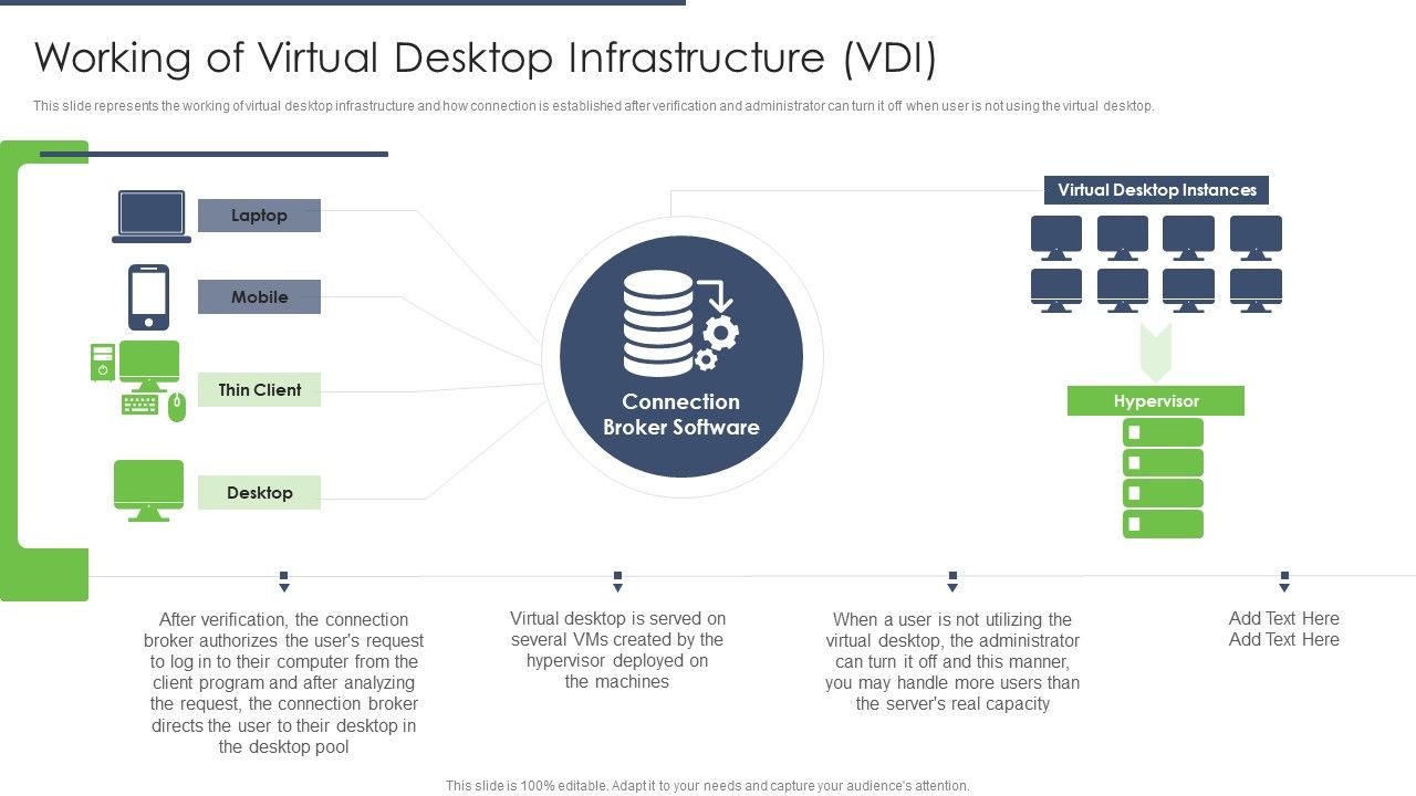 End_User_Computing_Working_Of_Virtual_Desktop_Infrastructure_VDI_Clipart_PDF_Slide_1.jpg