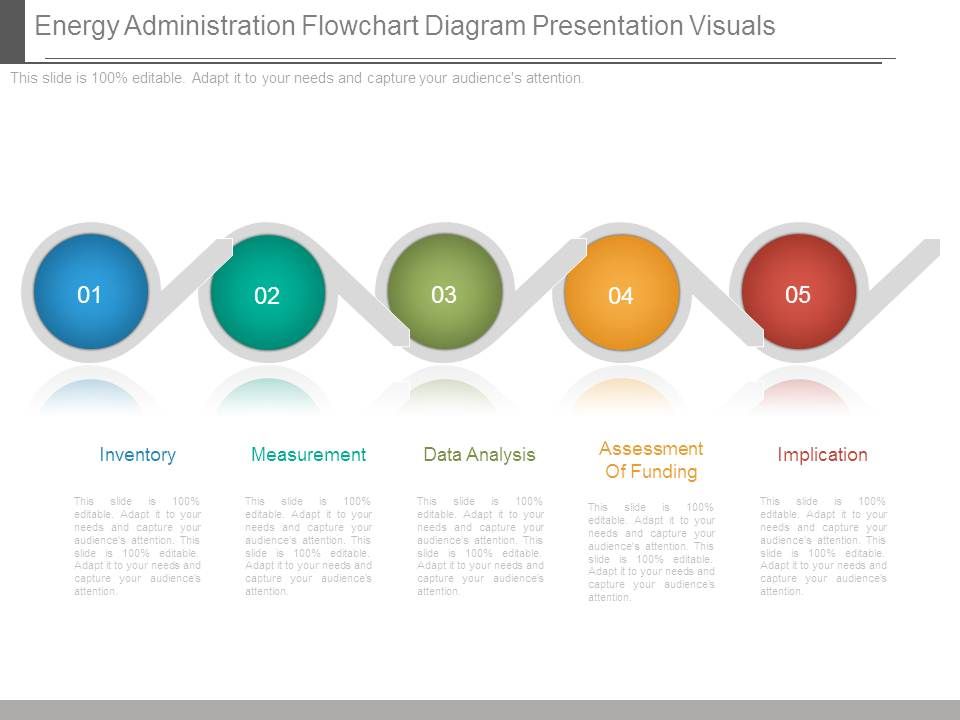 Energy_Administration_Flowchart_Diagram_Presentation_Visuals_1.jpg