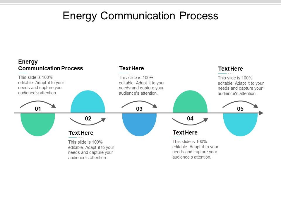 Energy_Communication_Process_Ppt_PowerPoint_Presentation_Model_Smartart_Cpb_Slide_1.jpg