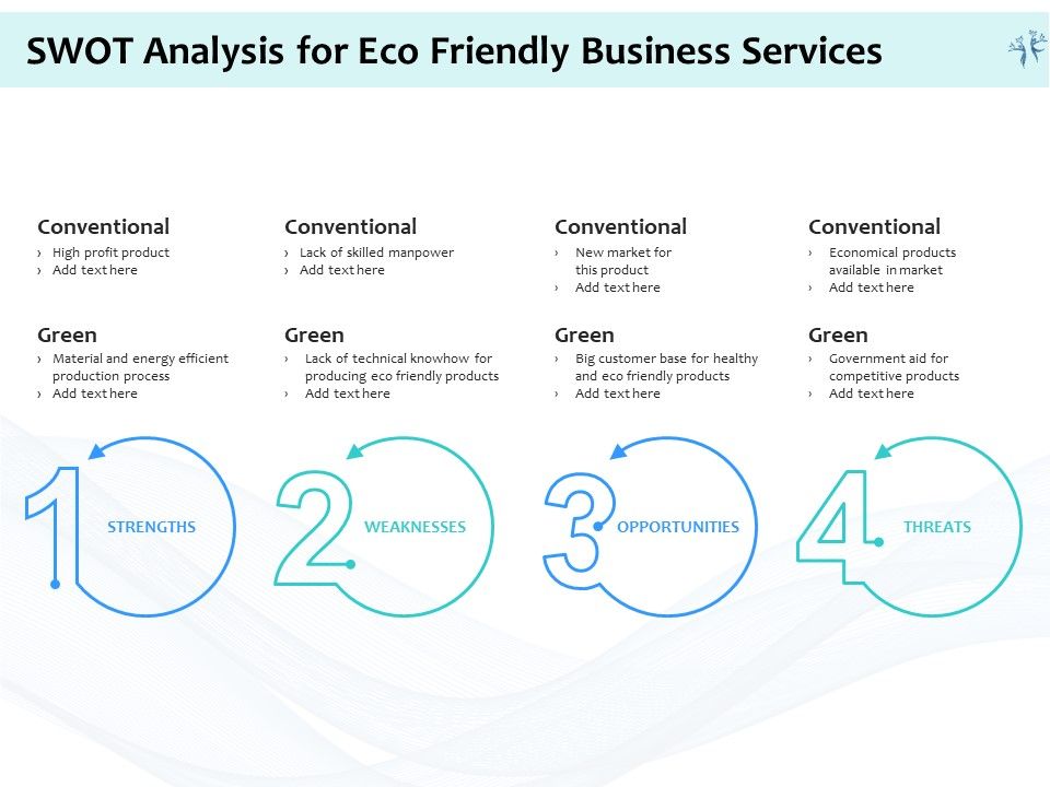 Energy_Efficient_Corporate_Swot_Analysis_For_Eco_Friendly_Business_Services_Elements_PDF_Slide_1.jpg