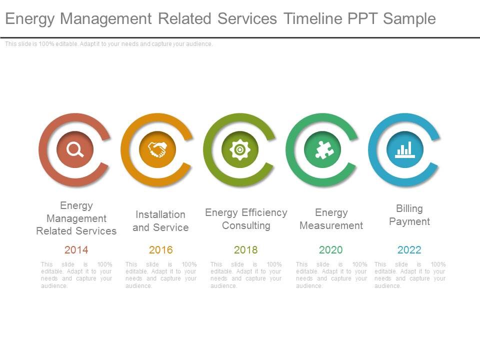 Energy_Management_Related_Services_Timeline_Ppt_Sample_1.jpg