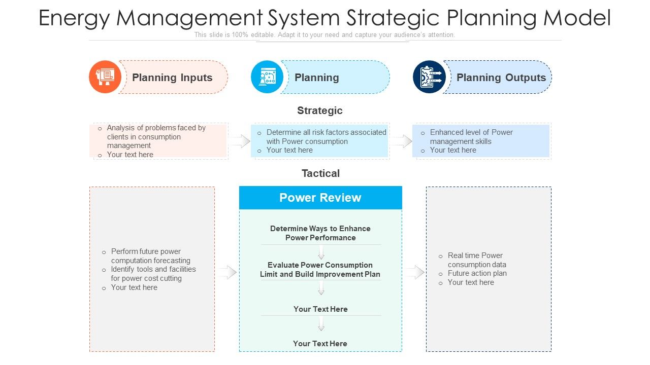 Energy_Management_System_Strategic_Planning_Model_Ppt_Infographic_Template_Example_Topics_PDF_Slide_1.jpg