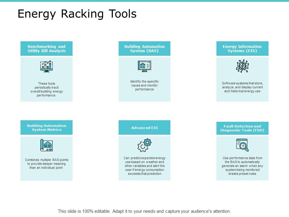 Energy_Racking_Tools_Ppt_PowerPoint_Presentation_Layouts_Good_Slide_1.jpg