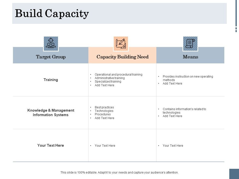 Energy_Tracking_Device_Build_Capacity_Ppt_PowerPoint_Presentation_Professional_Picture_PDF_Slide_1.jpg
