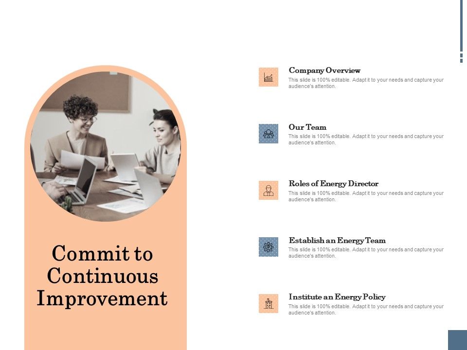 Energy_Tracking_Device_Commit_To_Continuous_Improvement_Ppt_PowerPoint_Presentation_Professional_Example_PDF_Slide_1.jpg