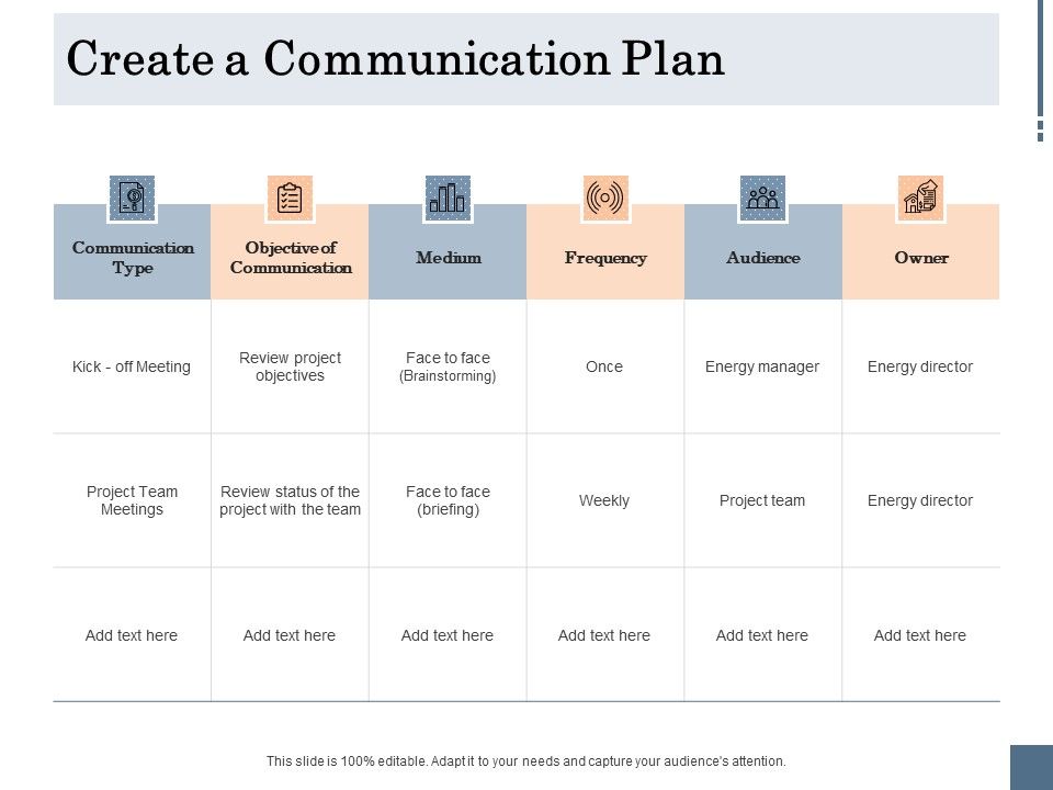 Energy_Tracking_Device_Create_A_Communication_Plan_Ppt_PowerPoint_Presentation_Inspiration_Slide_Portrait_PDF_Slide_1.jpg