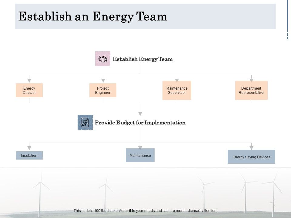 Energy_Tracking_Device_Establish_An_Energy_Team_Ppt_PowerPoint_Presentation_Show_Influencers_PDF_Slide_1.jpg