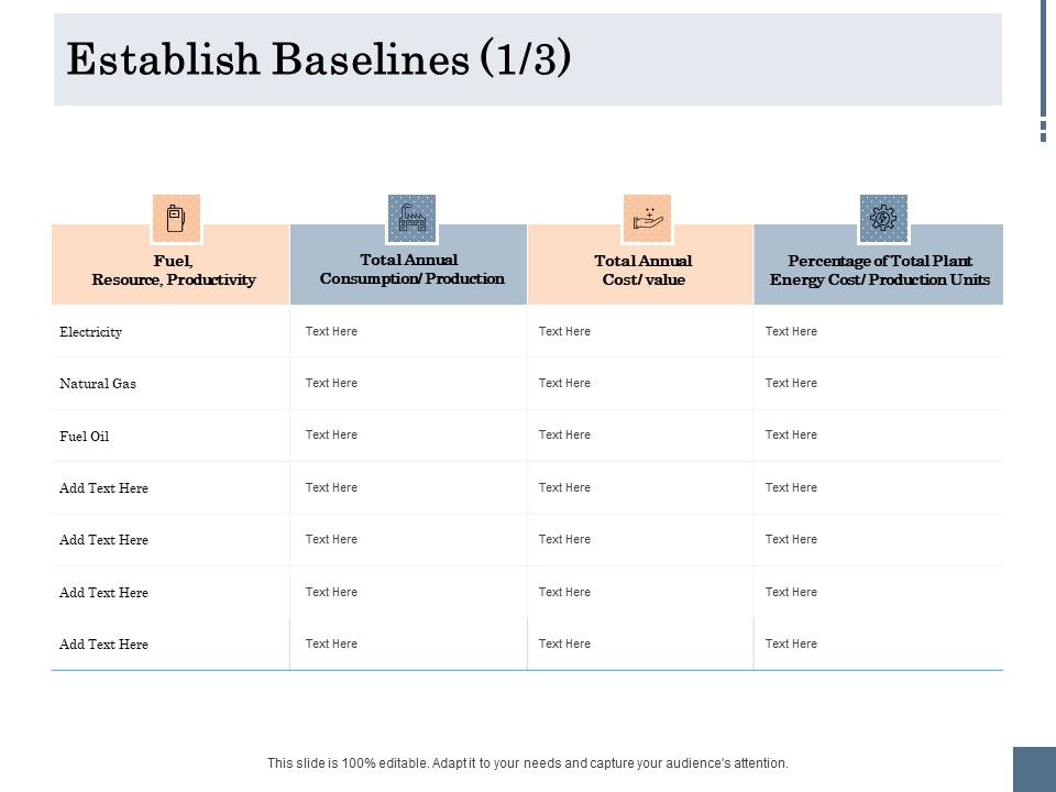 Energy_Tracking_Device_Establish_Baselines_Cost_Ppt_PowerPoint_Presentation_Infographic_Template_Background_Image_PDF_Slide_1.jpg