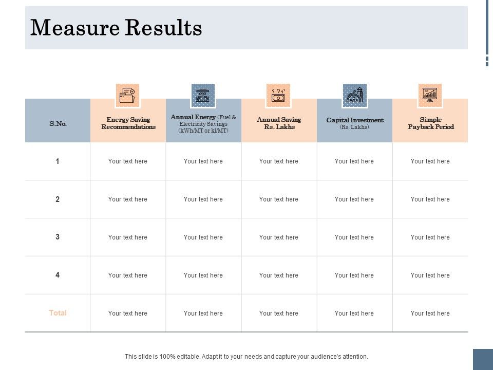 Energy_Tracking_Device_Measure_Results_Ppt_PowerPoint_Presentation_Pictures_Introduction_PDF_Slide_1.jpg