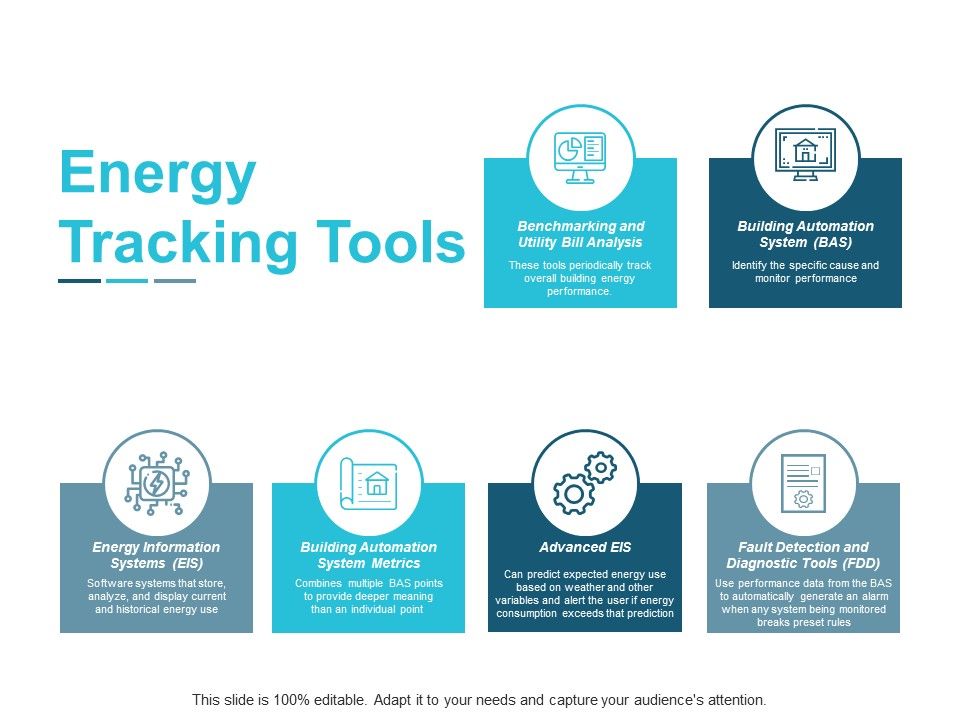 Energy_Tracking_Tools_Ppt_PowerPoint_Presentation_Gallery_Infographics_Slide_1.jpg