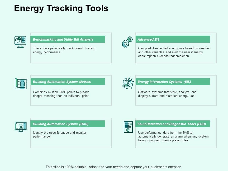 Energy_Tracking_Tools_Ppt_PowerPoint_Presentation_Infographic_Template_Clipart_Images_Slide_1.jpg