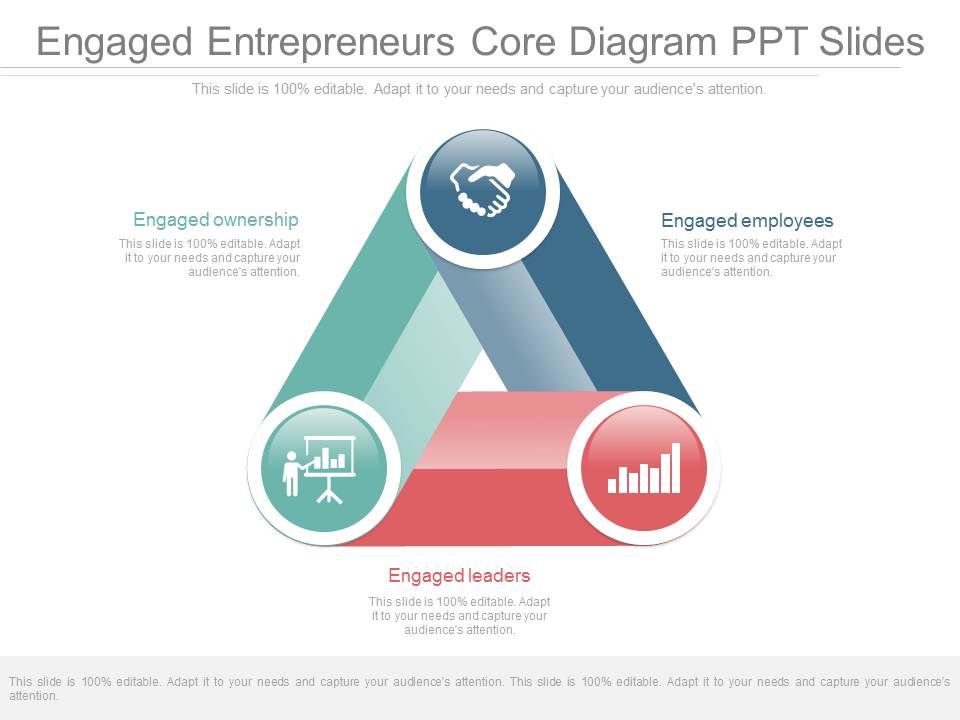 Engaged_Entrepreneurs_Core_Diagram_Ppt_Slides_1.jpg