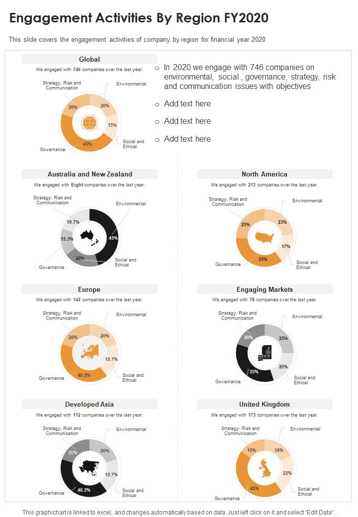 Engagement Activities By Region FY2020 One Pager Documents Slide01