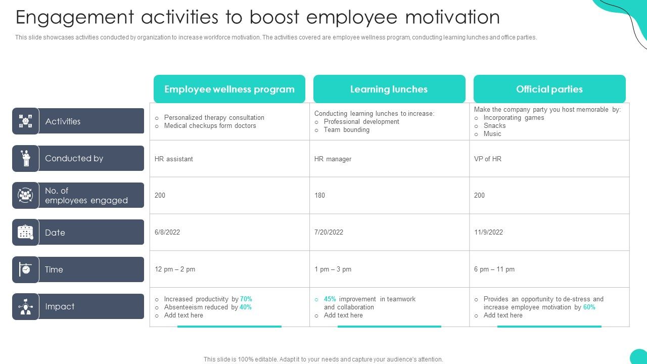 Engagement_Activities_To_Boost_Employee_Motivation_Optimizing_HR_Communication_Strategies_Infographics_PDF_Slide_1.jpg